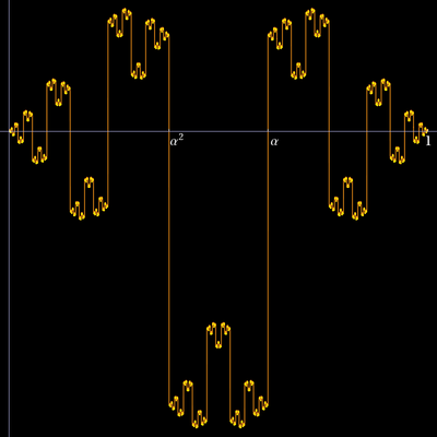 rational golden graph