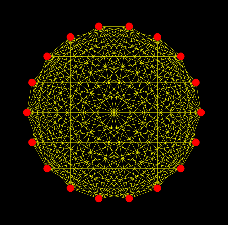 eight dimensional sphere