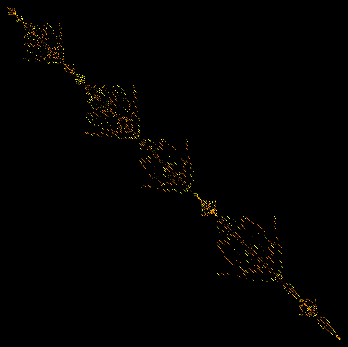 Form Laplacian of the Intersection cohomology