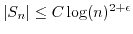 $ \vert S_n\vert \leq C \log(n)^{2+\epsilon}$