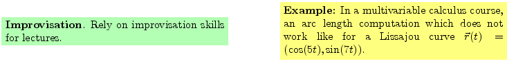$\textstyle \parbox{16cm}{
\fcolorbox{green1}{green1}{\parbox{7cm}{
{\bf Improv...
...not work like for
a Lissajou curve $\vec{r}(t) = (\cos(5t), \sin(7t))$.
}}
}$