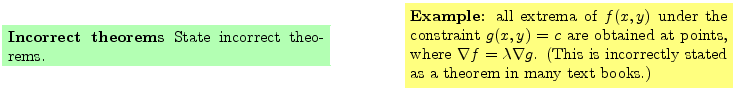 $\textstyle \parbox{16cm}{
\fcolorbox{green1}{green1}{\parbox{7cm}{
{\bf Incorr...
...nabla g$.
(This is incorrectly stated as a theorem in many text books.)
}}
}$