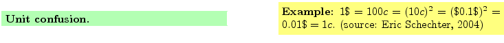 $\textstyle \parbox{16cm}{
\fcolorbox{green1}{green1}{\parbox{7cm}{
{\bf Unit c...
...(10 c)^2 = (\$0.1 \$)^2 = 0.01 \$ = 1c$.
(source: Eric Schechter, 2004)
}}
}$