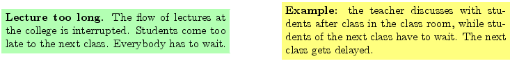 $\textstyle \parbox{16cm}{
\fcolorbox{green1}{green1}{\parbox{7cm}{
{\bf Lectur...
...e students of the next class
have to wait. The next class gets delayed.
}}
}$