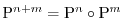 $\Prob^{n+m}=\Prob^n \circ \Prob^m$