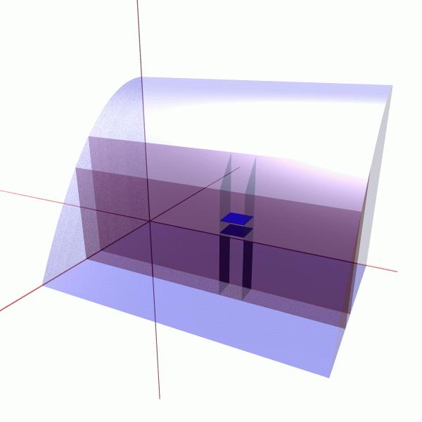 paraboloid.jpg