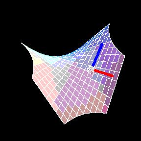 tangent.jpg