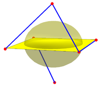 a better attempt to find the shortest curve in space having the unit ball as the convex hull