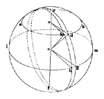 Sphere
line drawing for decoration