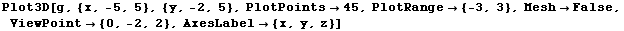Plot3D[g, {x, -5, 5}, {y, -2, 5}, PlotPoints45, PlotRange {-3, 3}, MeshFalse, ViewPoint {0, -2, 2}, AxesLabel {x, y, z}]