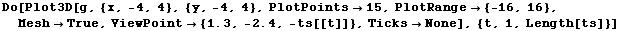 RowBox[{Do, [, RowBox[{RowBox[{Plot3D, [, RowBox[{g, ,, {x, -4, 4}, ,, {y, -4, 4}, ,, PlotPoin ...  RowBox[{-, 2.4}], ,, -ts[[t]]}], }}]}], ,, TicksNone}], ]}], ,, {t, 1, Length[ts]}}], ]}]