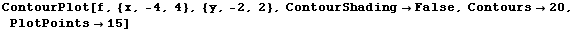 ContourPlot[f, {x, -4, 4}, {y, -2, 2}, ContourShadingFalse, Contours20, PlotPoints15]