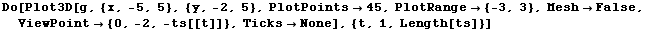 Do[Plot3D[g, {x, -5, 5}, {y, -2, 5}, PlotPoints45, PlotRange {-3, 3}, MeshFalse, ViewPoint {0, -2, -ts[[t]]}, TicksNone], {t, 1, Length[ts]}]