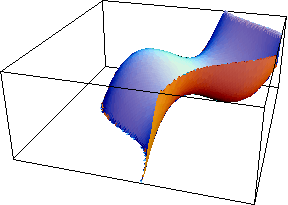 [Graphics:../HTMLFiles/index_64.gif]