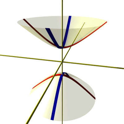 hyperboloid2.jpg