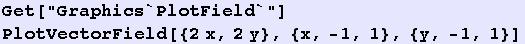 Get["Graphics`PlotField`"] PlotVectorField[{2x, 2y}, {x, -1, 1}, {y, -1, 1}] 
