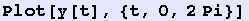 Plot[y[t], {t, 0, 2 Pi}]