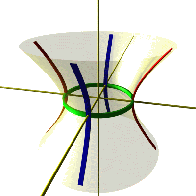 hyperboloid1.jpg