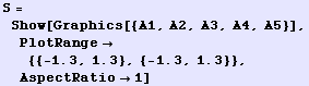S = Show[Graphics[{A1, A2, A3, A4, A5}], PlotRange {{-1.3, 1.3}, {-1.3, 1.3}}, AspectRatio1]
