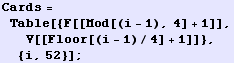 Cards = Table[{F[[Mod[(i - 1), 4] + 1]], V[[Floor[(i - 1)/4] + 1]]}, {i, 52}] ;