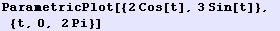 ParametricPlot[{2 Cos[t], 3 Sin[t]}, {t, 0, 2Pi}]