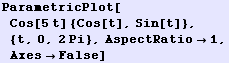 ParametricPlot[Cos[5 t] {Cos[t], Sin[t]}, {t, 0, 2Pi}, AspectRatio1, AxesFalse]