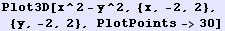 Plot3D[x^2 - y^2, {x, -2, 2}, {y, -2, 2}, PlotPoints->30]