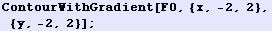 ContourWithGradient[F0, {x, -2, 2}, {y, -2, 2}] ;