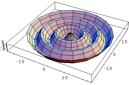 [Graphics:Images/index_gr_161.gif]