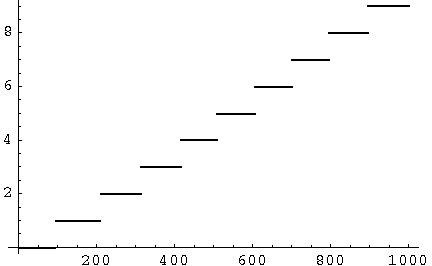 [Graphics:Images/index_gr_37.gif]