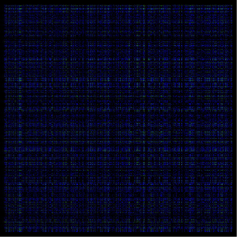 random inverse of a matrix