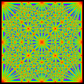 [ Density function on a manifold of sphere packings ] 