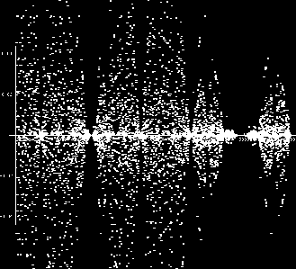 Fourier transform of the Cantor set