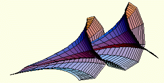 Dini surface: surface of constant negative curvature