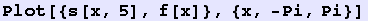 Plot[{s[x, 5], f[x]}, {x, -Pi, Pi}]