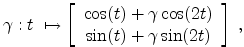 $\displaystyle \gamma: t \ \mapsto
\left[ \begin{array}{c} \cos(t)+\gamma \cos(2 t) \\
\sin(t)+\gamma \sin(2 t) \\
\end{array} \right] \; ,$