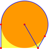 the best solution to the convex hull optimzation problem?